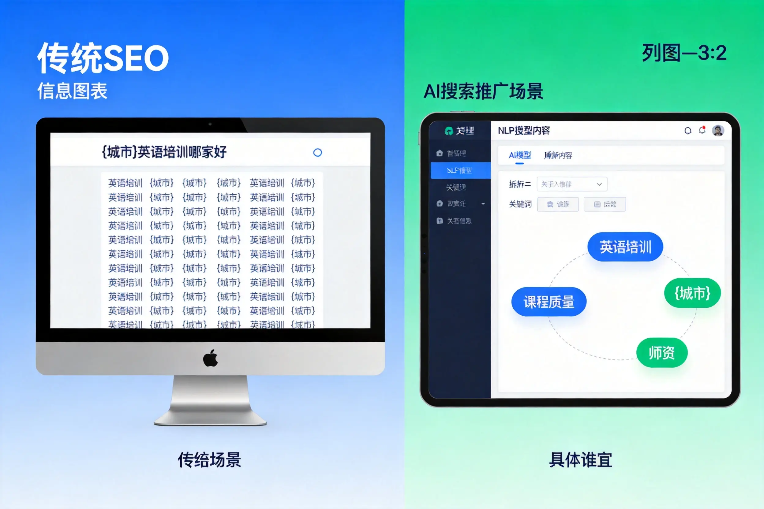 AI搜索推广和传统SEO有何区别？汉中企业选型指南