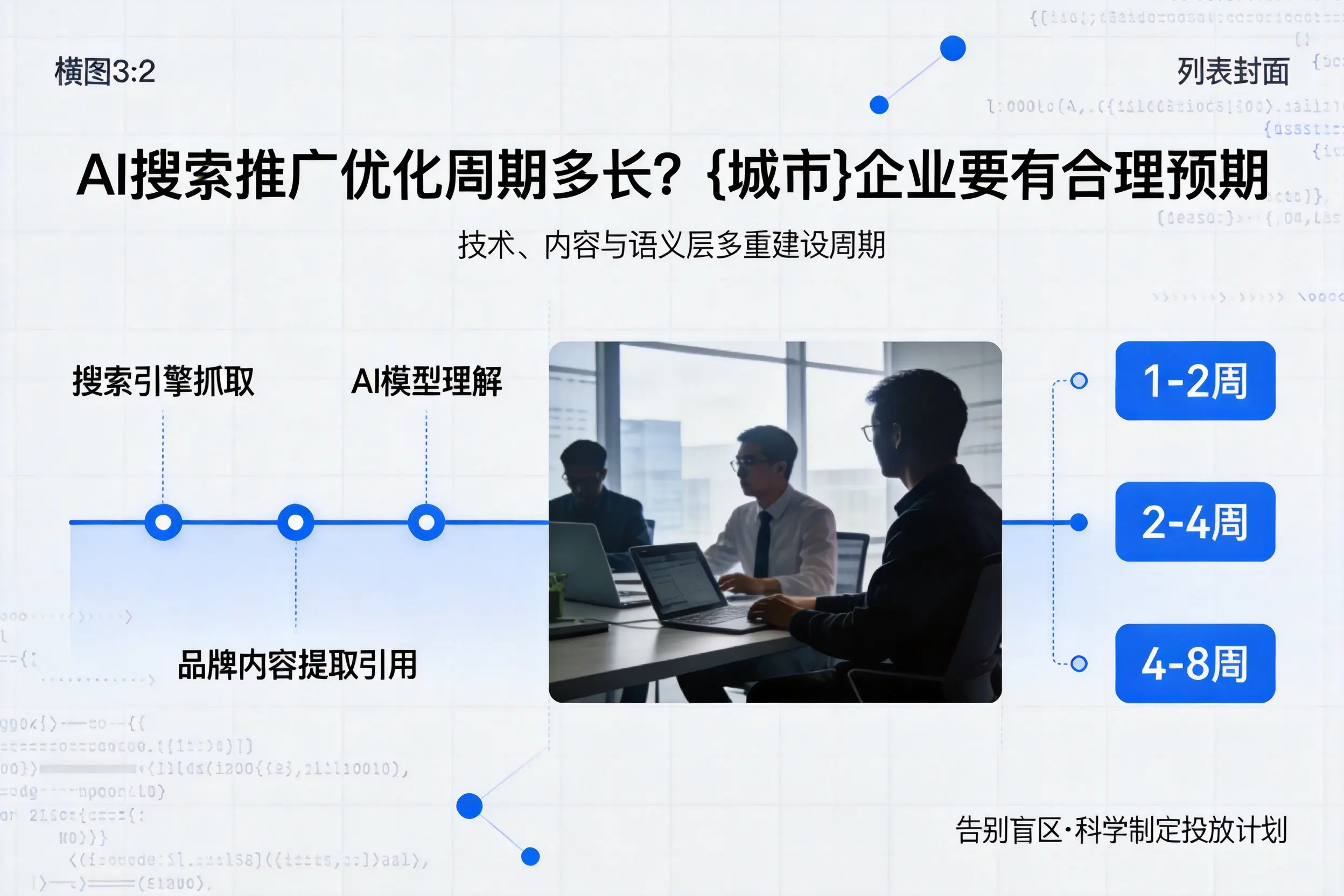 AI搜索推广优化周期多长？汉中企业要有合理预期