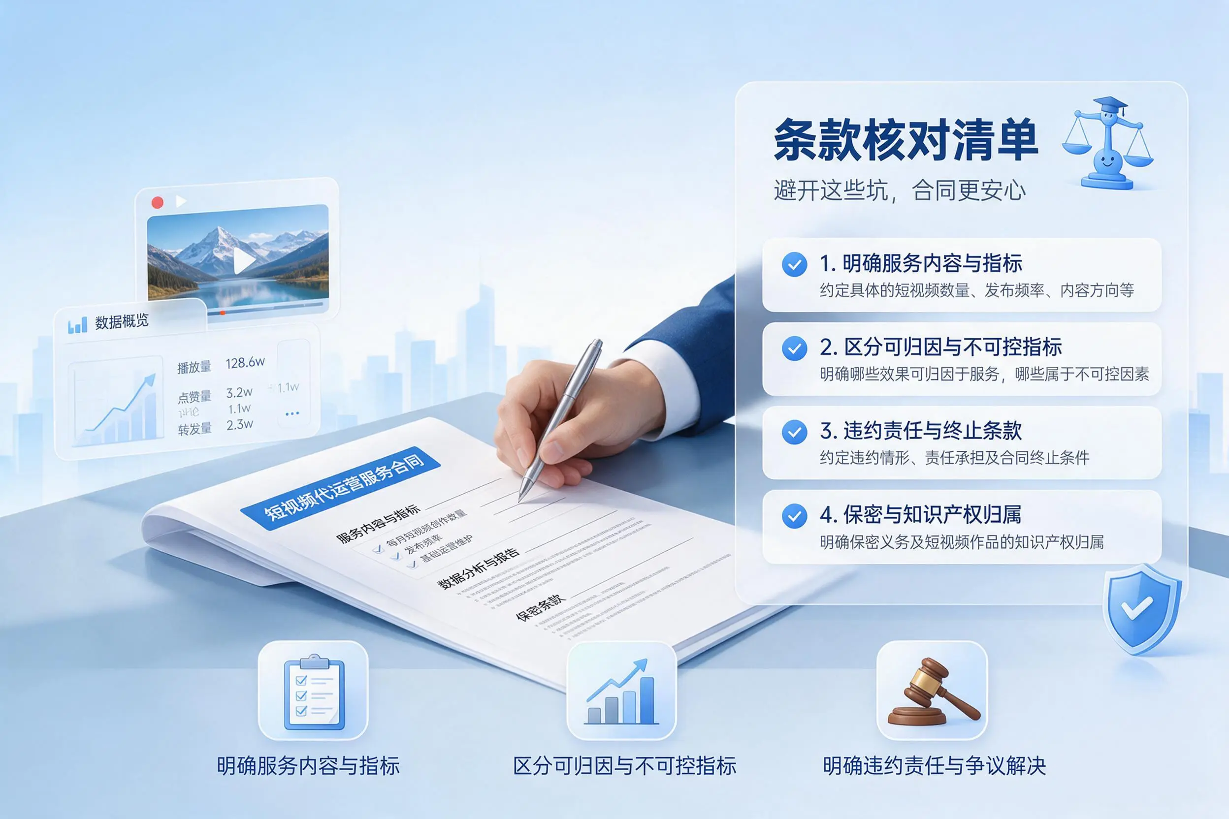 短视频代运营合同怎么签？汉中企业条款核对与避坑要点