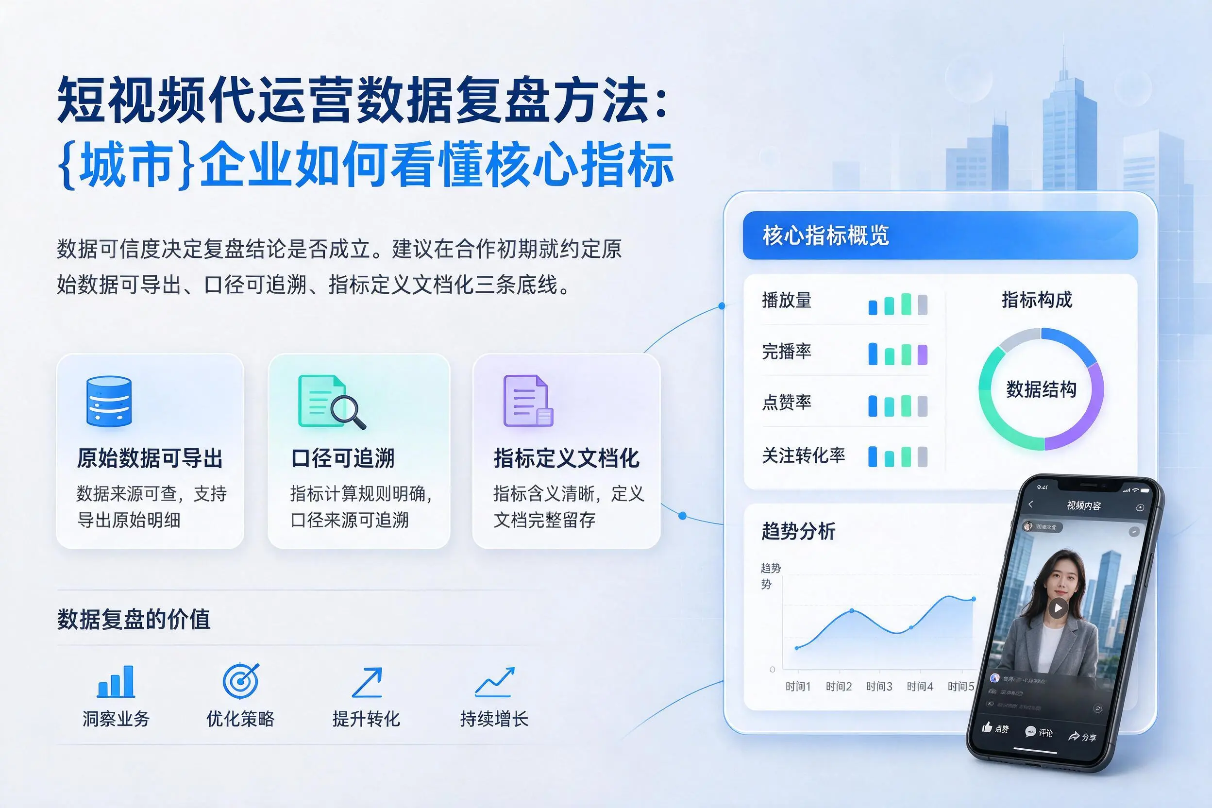 短视频代运营数据复盘方法：汉中企业如何看懂核心指标