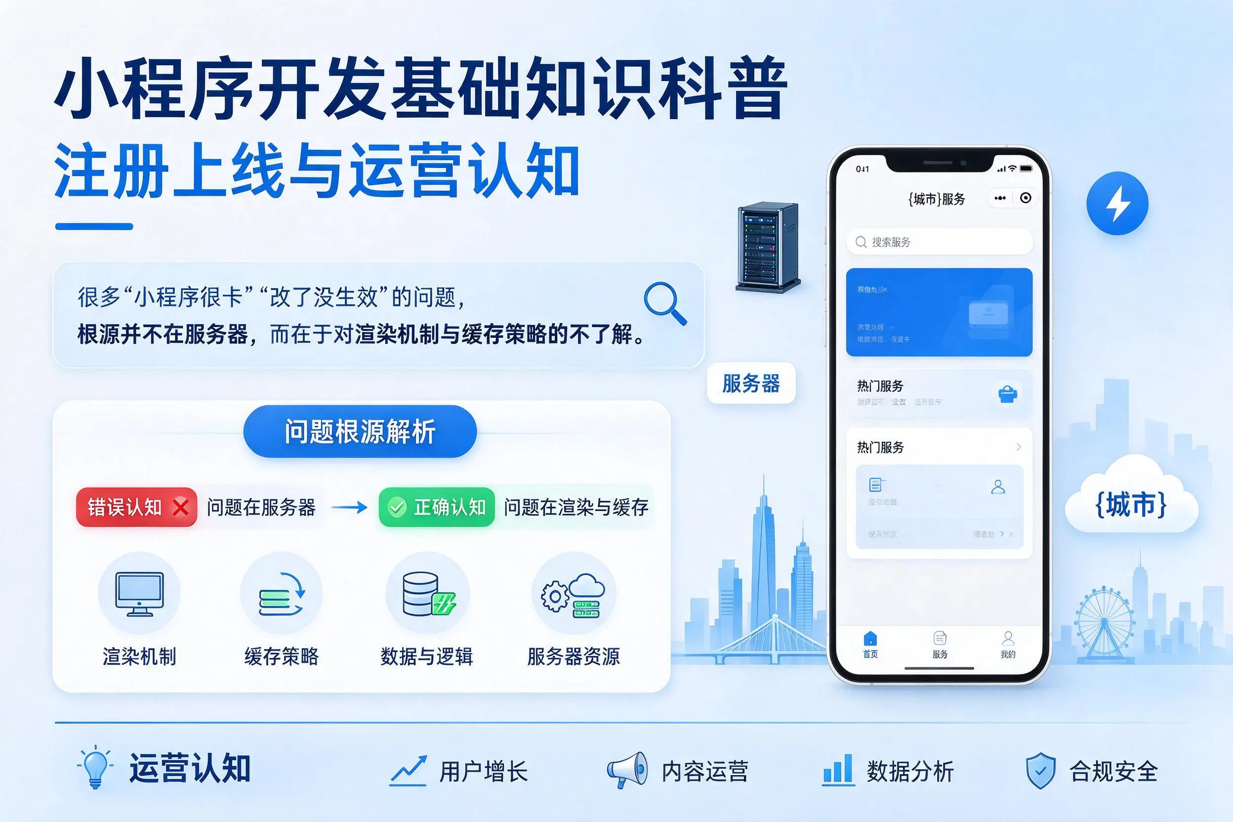 汉中小程序开发基础知识科普：注册上线与运营认知