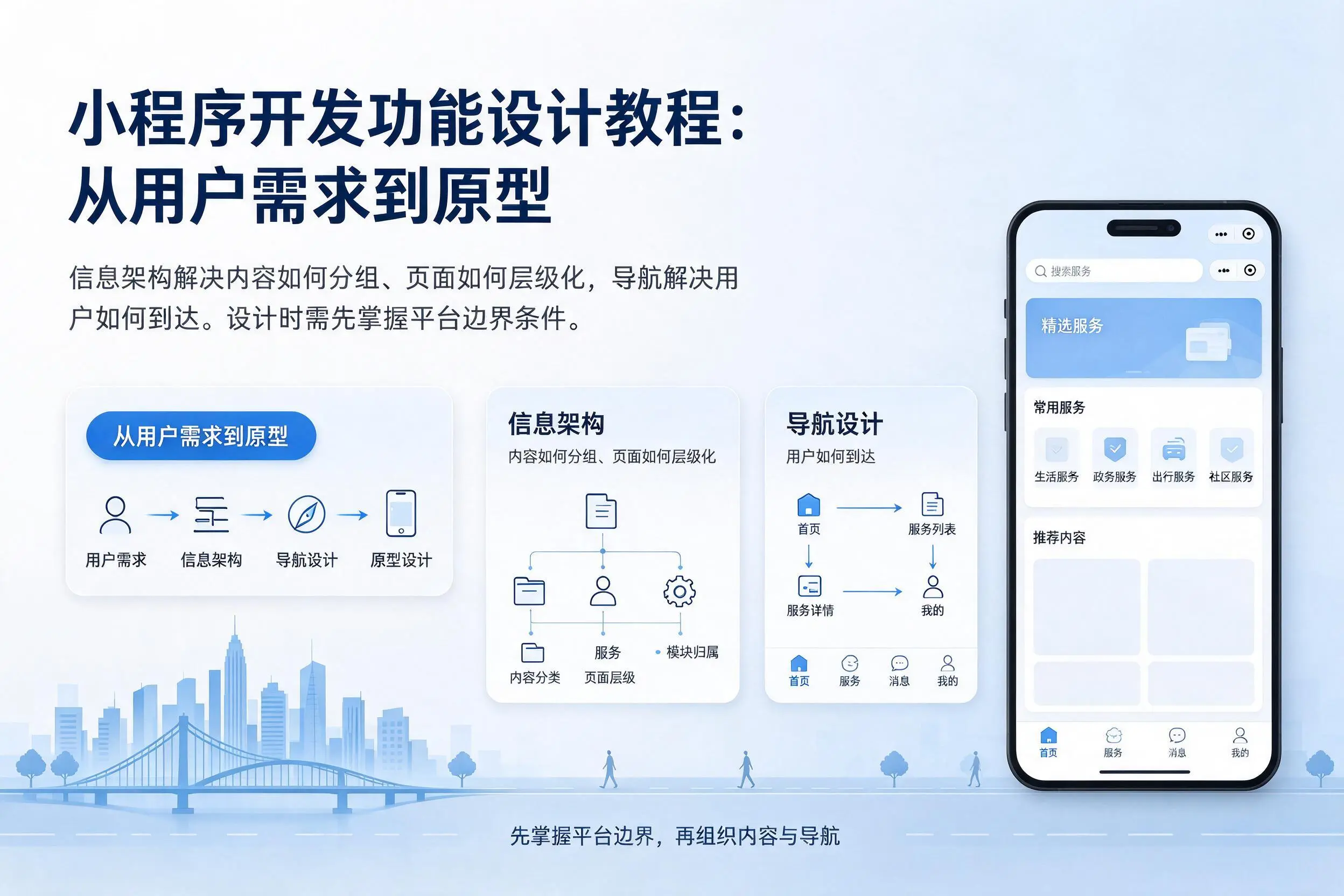 汉中小程序开发功能设计教程：从用户需求到原型