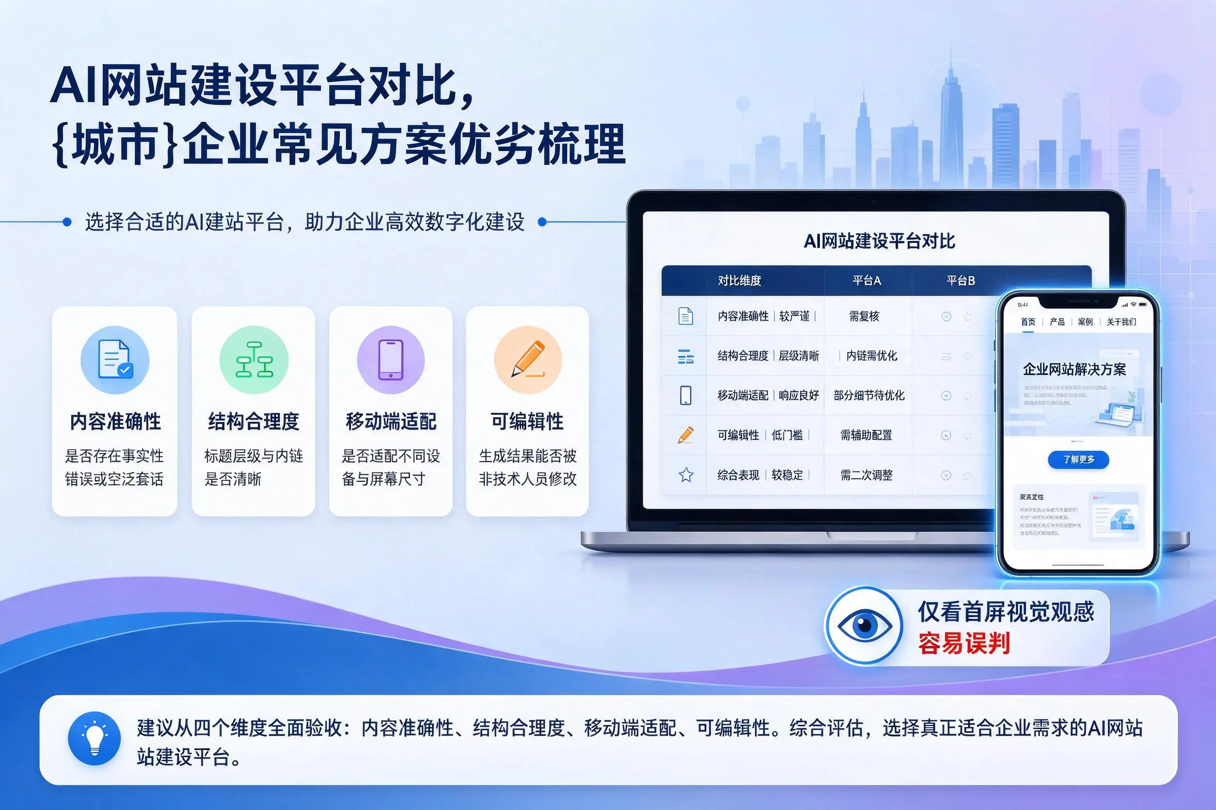 AI网站建设平台对比,汉中企业常见方案优劣梳理
